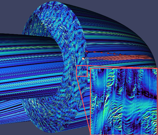 Multi-scale ature of plasma turbulence